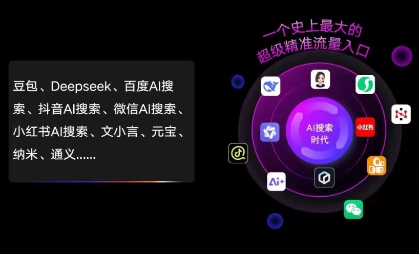 鄂州AI智能推广新玩法，抢占搜索时代免费精准客源