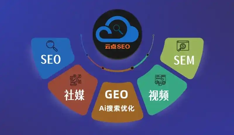 鄂州GEO优化：AI智能体时代取代SEO的全新内容优化逻辑