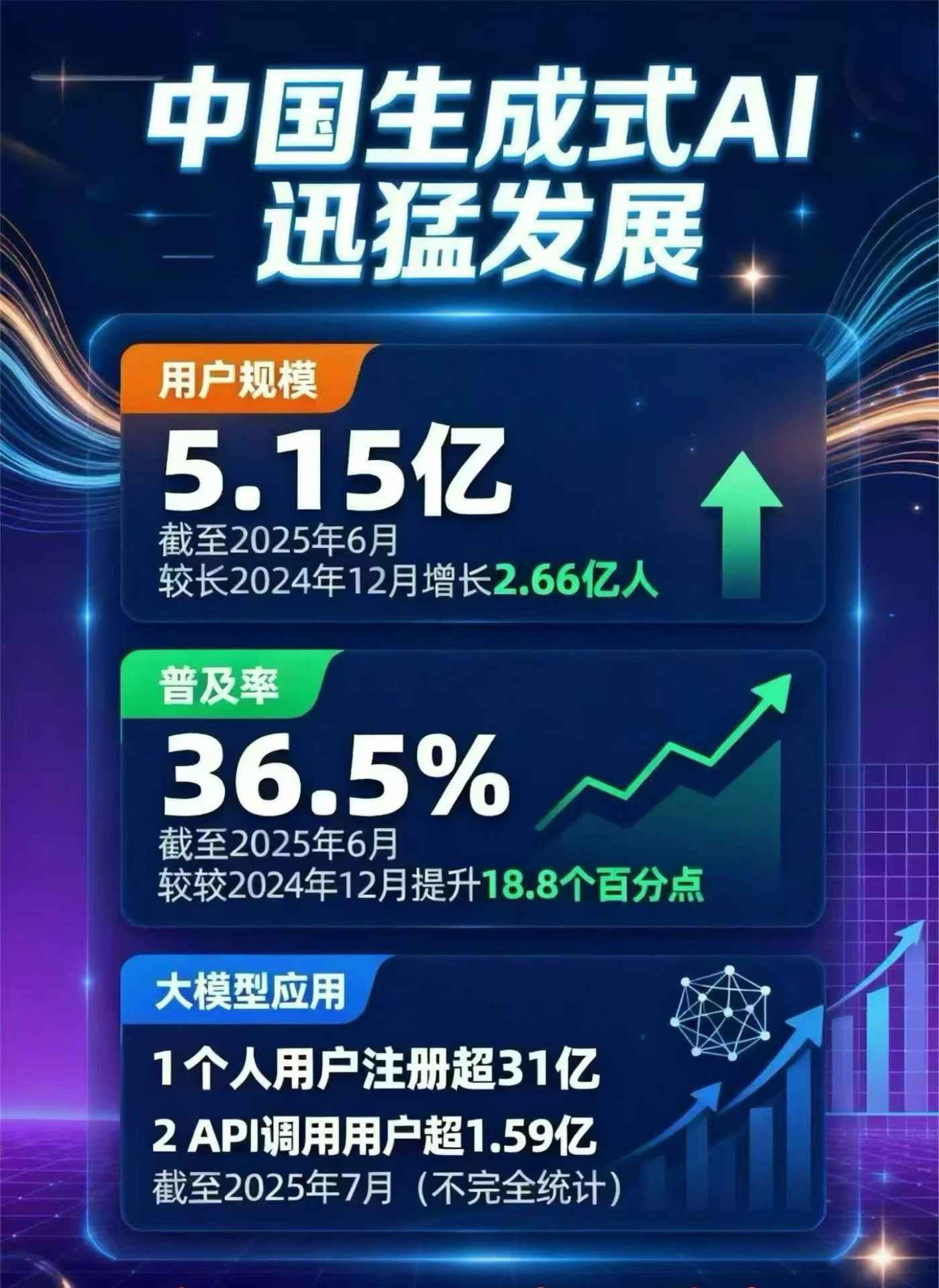 鄂州豆包GEO优化是什么？内容创作核心逻辑解析