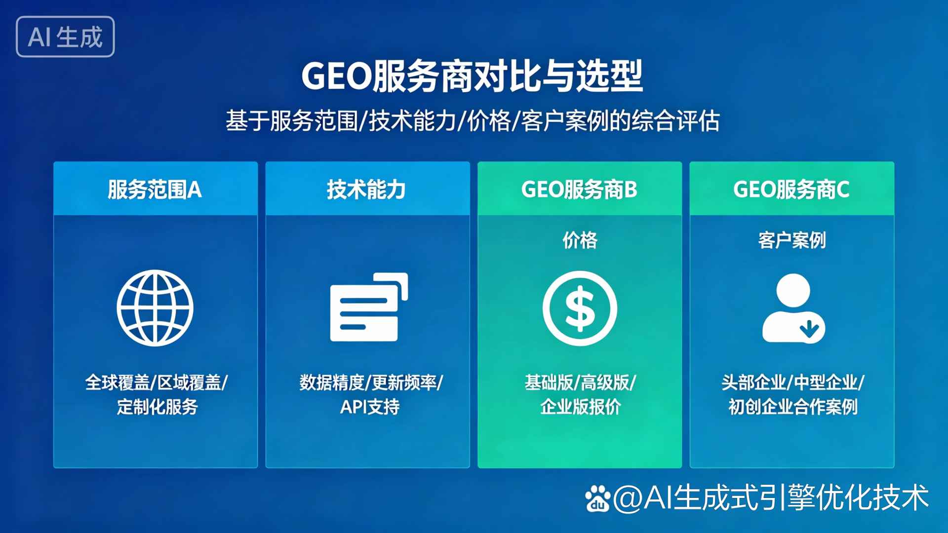 鄂州GEO优化服务商该如何选择？聊聊生成式引擎优化行业现状